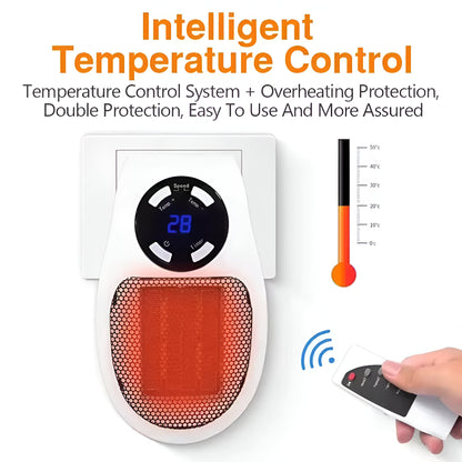 Osvaris™ CozyRoom - Electric Heater