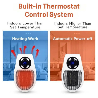 Osvaris™ CozyRoom - Electric Heater