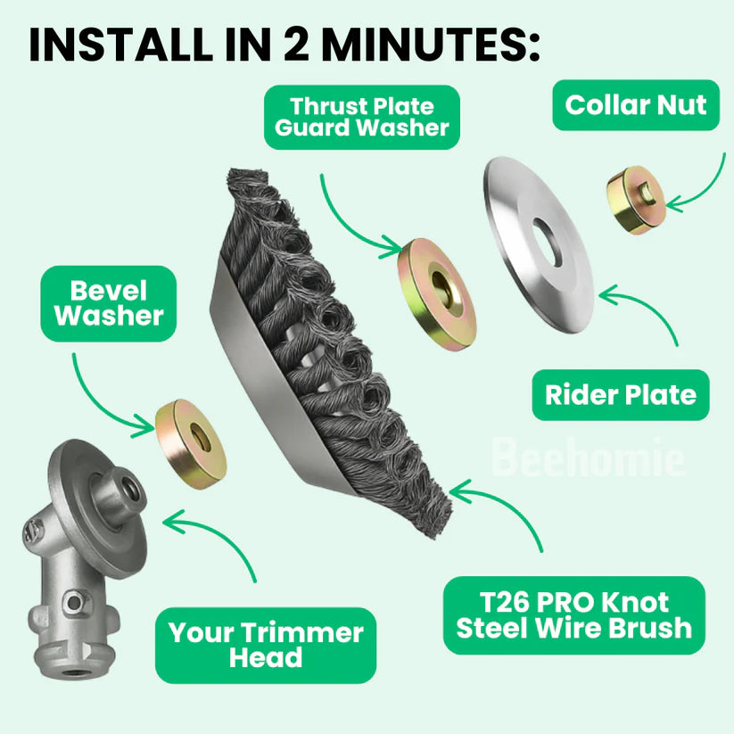 TrimTitan™ Ultra-Durable Weed Cutter Head